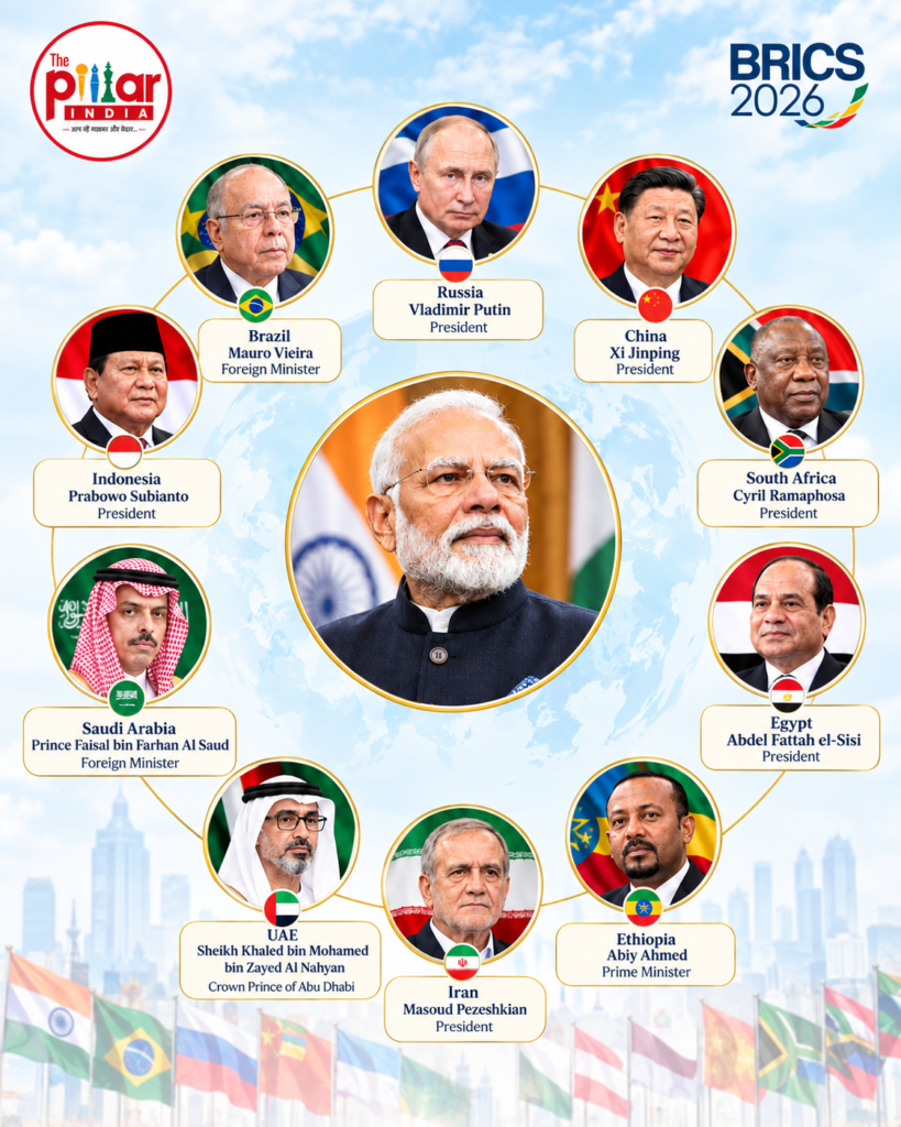 Brics-2026-819x1024 ब्रिक्स में सीमा पार भुगतान और स्थानीय मुद्राओं के उपयोग पर प्रगति