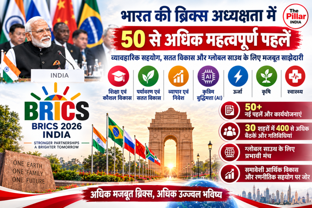 Brics-50-steps-1024x683 भारत की ब्रिक्स अध्यक्षता में 50 से अधिक महत्वपूर्ण पहल, व्यावहारिक सहयोग का व्यापक एजेंडा तैयार